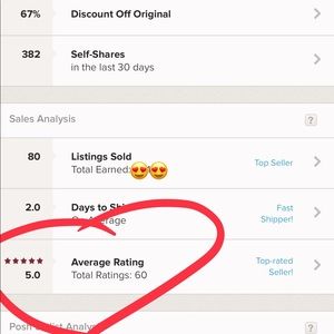 5🌟 SELLER ✨PAYMENT PLANS OFFERED✨